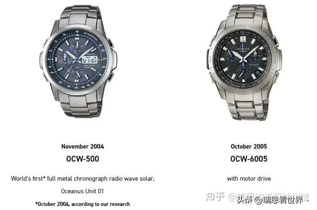 【最全!】卡西欧·海神OCEANUS系列最强攻略。