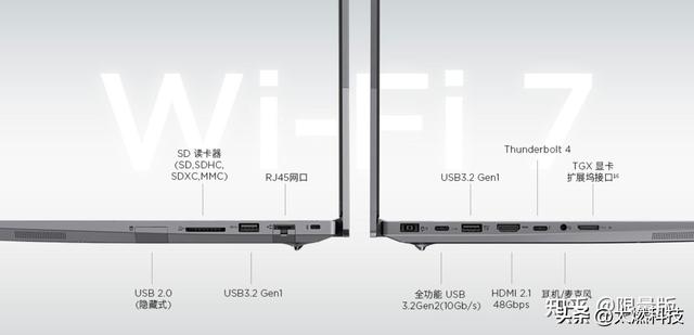 华硕无畏Pro16 RTX5060独显版上市，与ThinkBook 16+相比，有优势吗