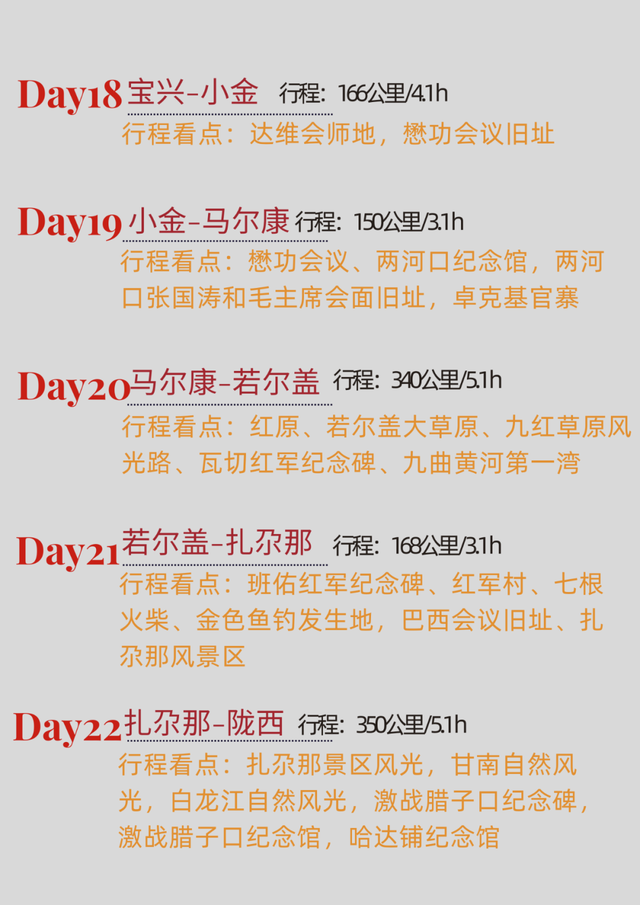 10月出发！27天跨9省重走长征路，这才是适合60后挑战的硬核路线