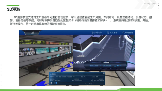 新能源工业数字孪生平台建设方案（PPT）