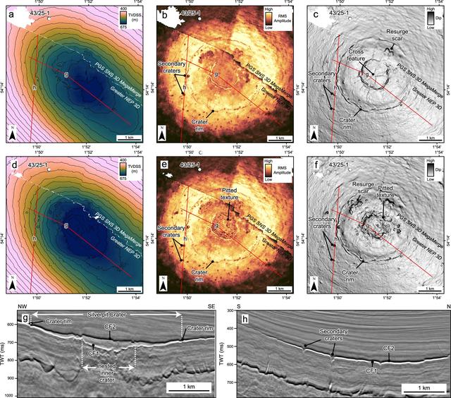 科学家发现4300万年前小行星撞击北海：银坑陨石坑形成之谜被解开