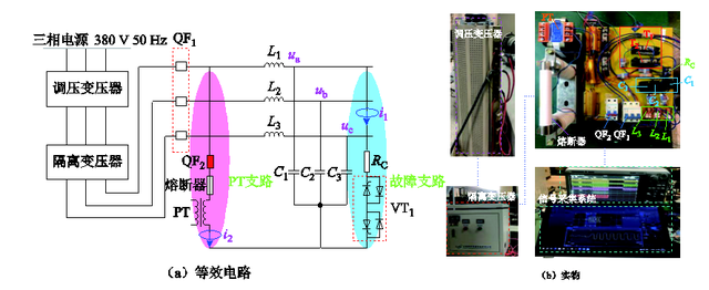 电网运维的烦心事有新解：PT熔断器频繁熔断原因被这次研究摸清了