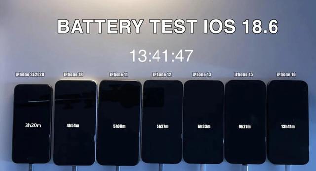 升级还是观望？iOS 18.6.1续航测试出炉，这些机型还是别折腾了