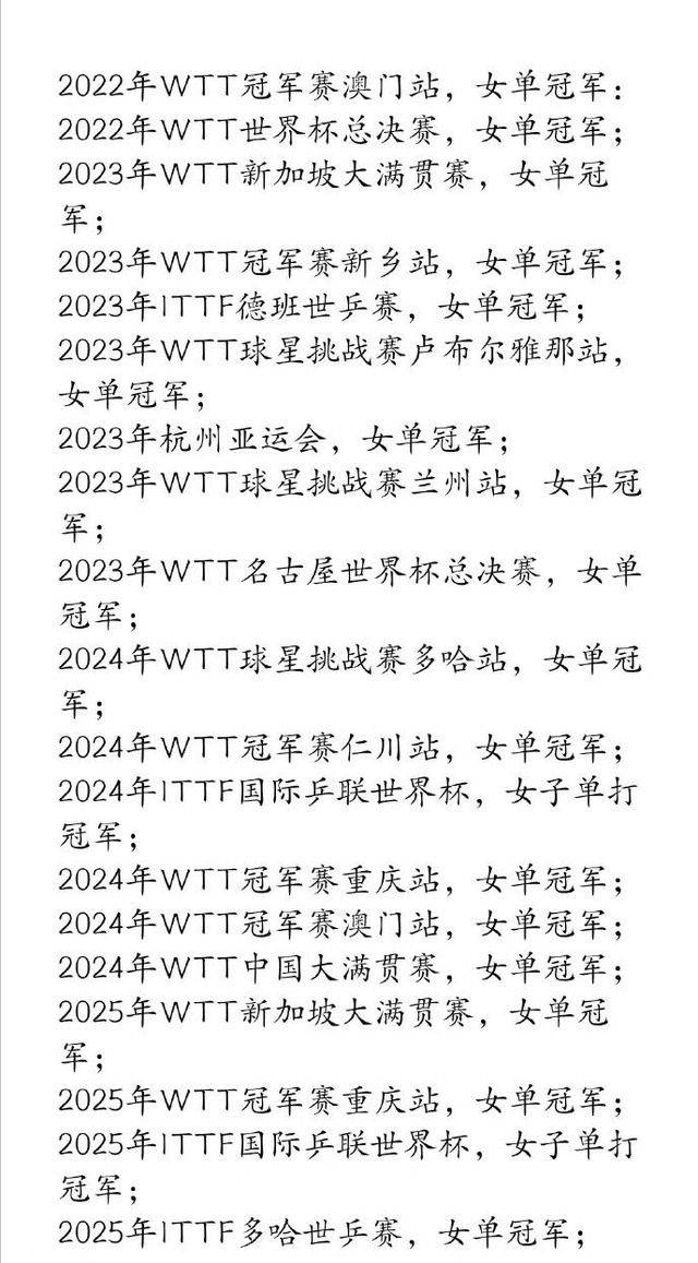 孙颖莎爆冷出局刚7天，令人恶心的一幕发生了，原来樊振东没说错