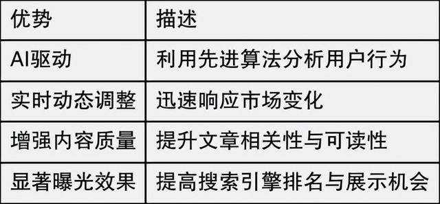 2026 泉州 GEO 服务市场最新调研：5 家代表性企业特征梳理与选择参考