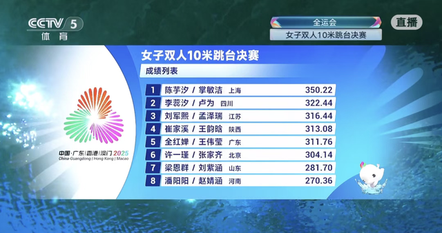 陈芋汐澄清“有后台	”传闻