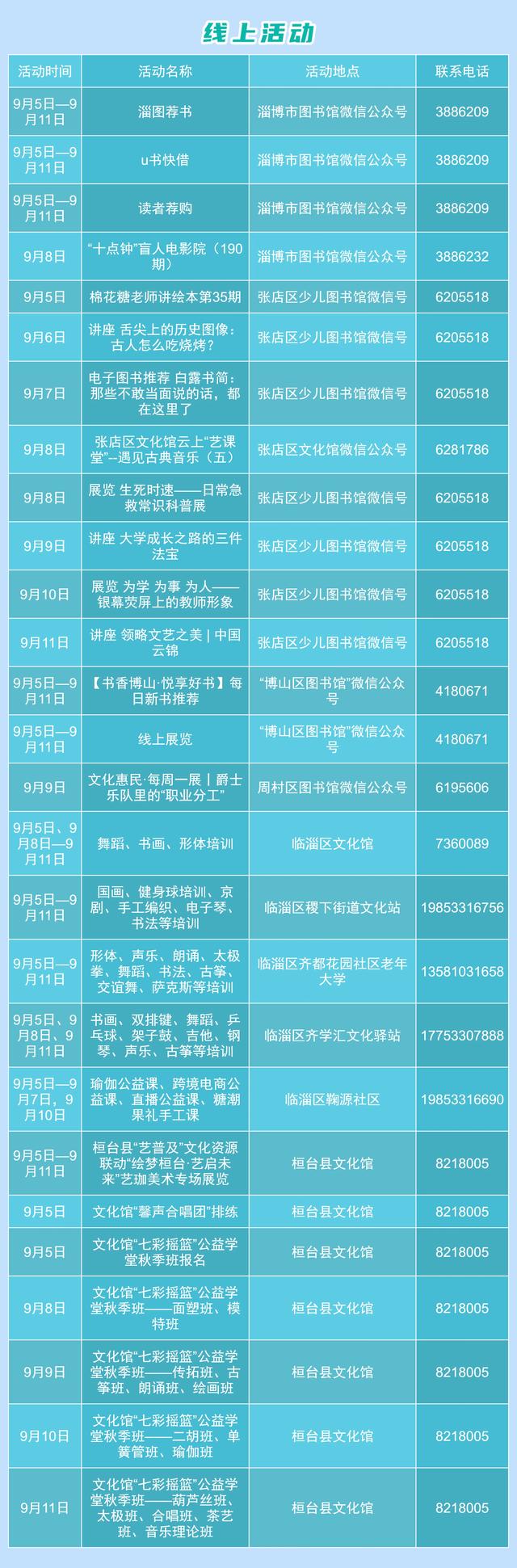 最新活动安排公布！淄博新一波惠民活动来啦！