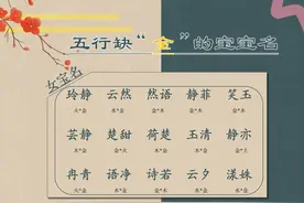 宝宝取好名字/五行缺“金”的男孩女孩名字图片