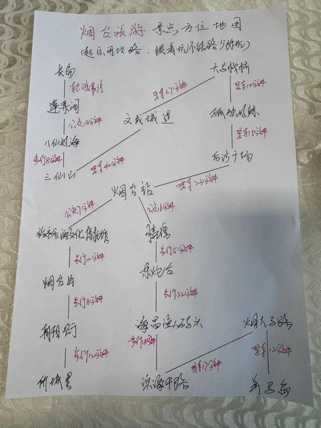 K1394次列车沿途都有啥美食美景？请收好，“90后”美女列车长帮你做攻略
