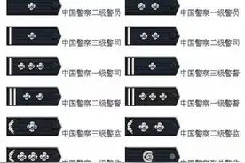 中国警衔与职务！图片