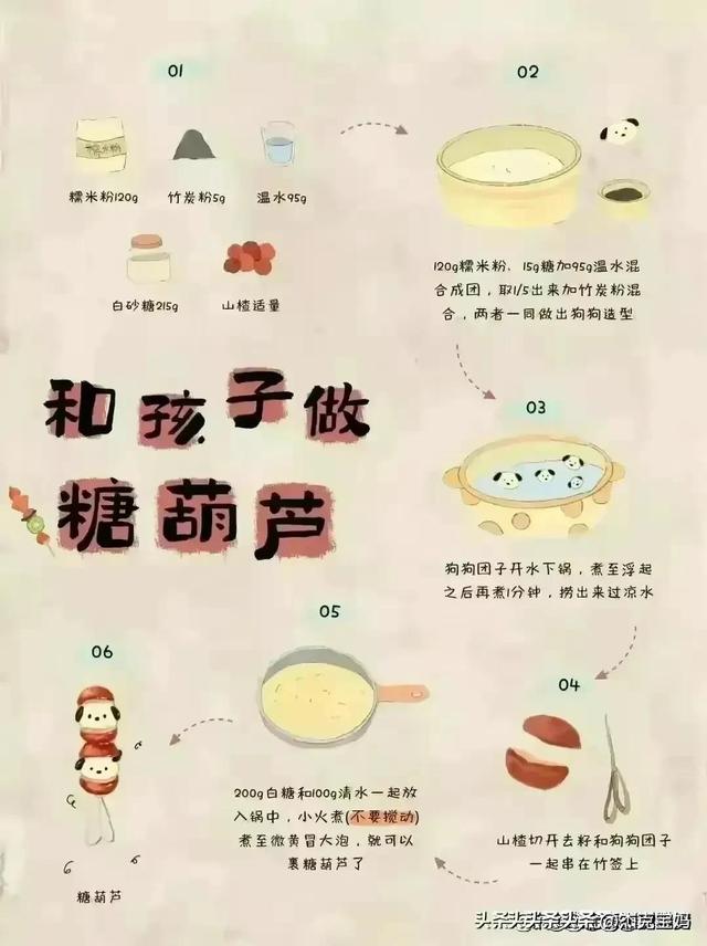 中国过年传统习俗，终于有人整理出来了，看完大涨知识。