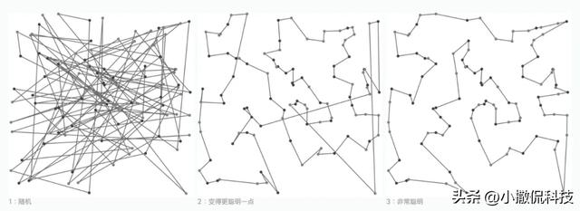 10小时生死战！人类反超OpenAI夺冠，编程界警钟响了？