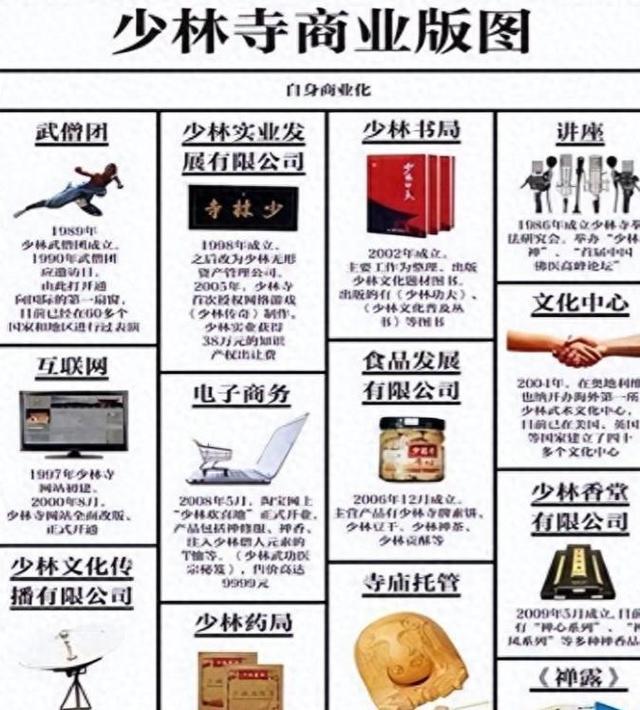 善恶到头终有报！少林寺新住持刚上任两天，恶心的一幕就出现了
