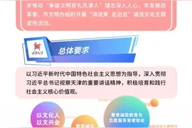 一图：争做文明有礼天津人·“请进来 走出去”诚信文化主题宣传活动图片