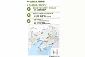 国家为发展辽宁划分城市规模：5个大城、7个中等城市，营口崛起图片