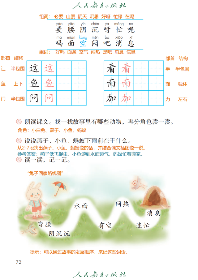 一年级语文：《要下雨了》预习、复习、课堂笔记详解