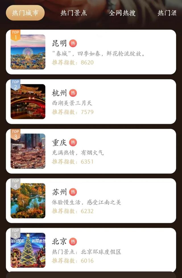 “人少不挤+暖阳鸥遇”，昆明“杀”进淡季旅游热门榜！