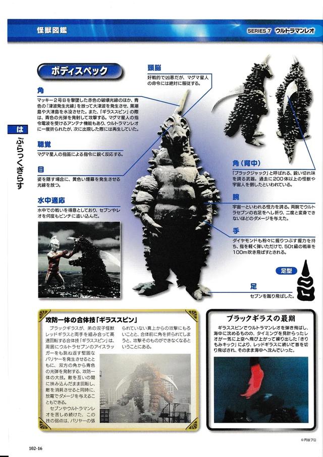 猫吃鱼，狗吃肉，奥特曼打小怪兽——盘点《雷欧奥特曼》的怪兽们