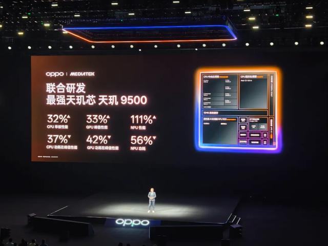 强强联手，久久为功：OPPO与联发科再攀新旗舰“天王山”