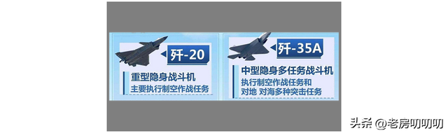 我国五代机制造碾压式领先美国了吗