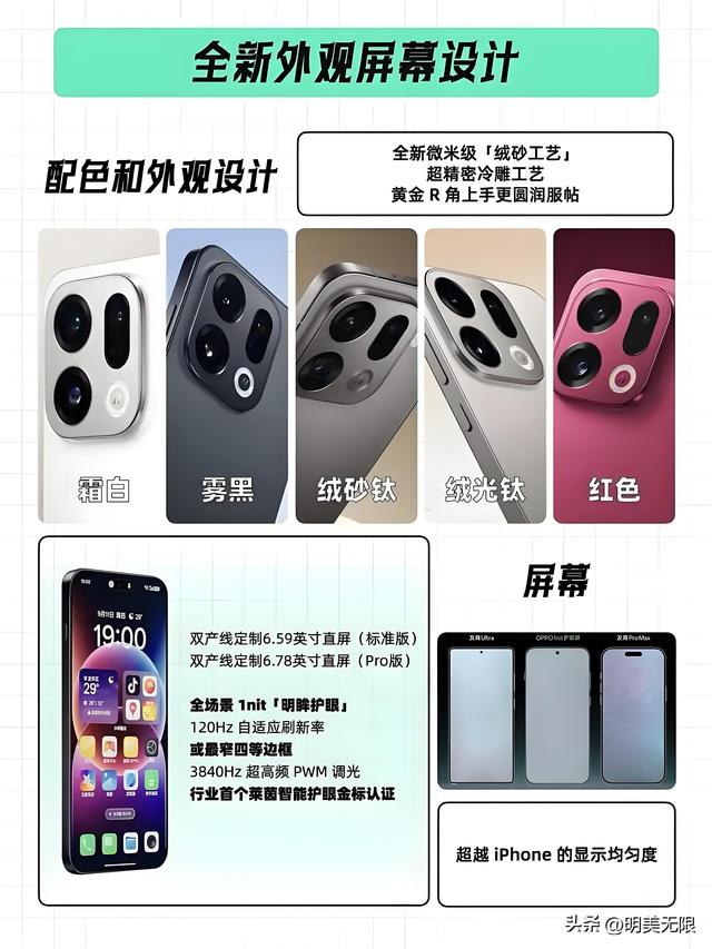 直屏回归+2亿潜望+天玑9500，OPPO Find X9要把“短板”一口气补齐