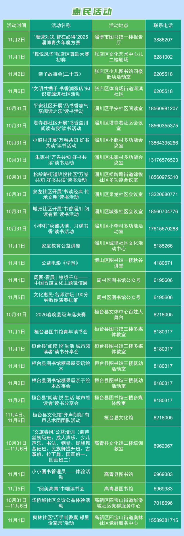 淄博一大波活动来袭！时间、地点→