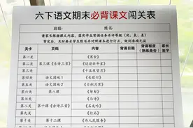 六年级下册语文《期末必背课文闯关表》小升初复习图片