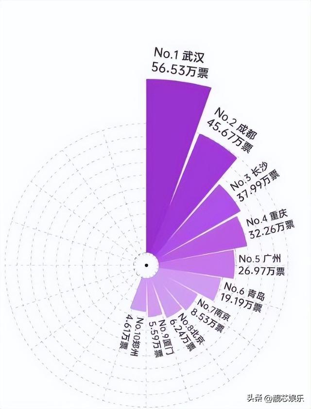终结“网红滤镜”！徐霞客青云志大奖，严选真正值得去的诗和远方