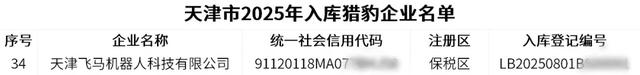 首批丨天津飞马机器人科技有限公司入选天津市猎豹企业