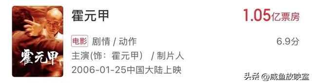 国内最卖座、功夫巨星李连杰主演的11部影片!