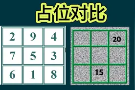 【464】对用口诀法完成九宫图的又一高效技巧分享(实例与练习)图片