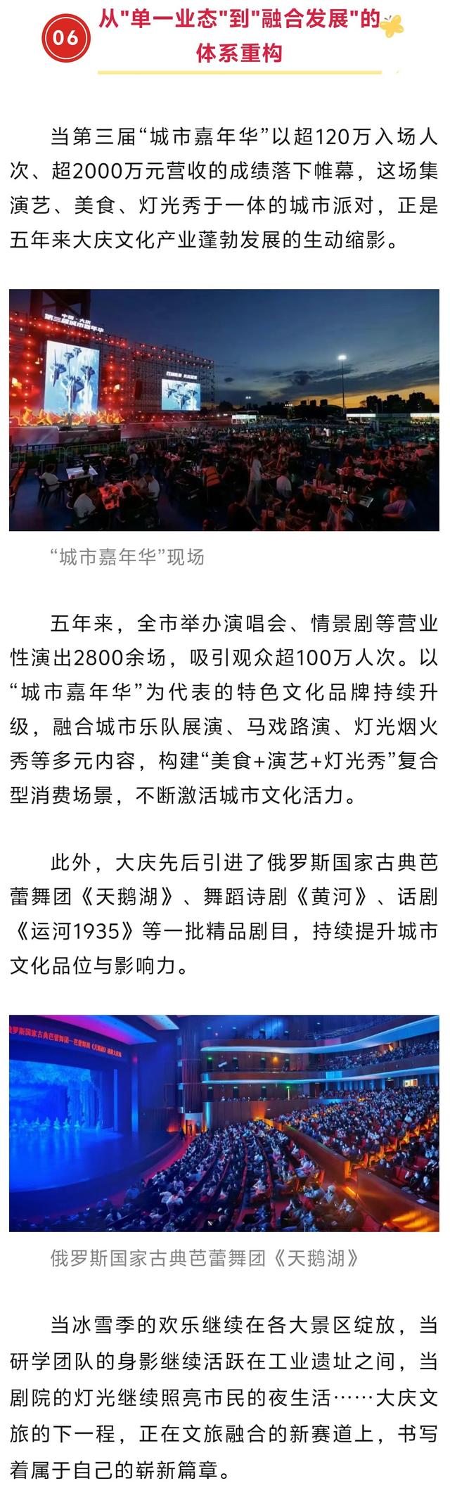 冰雪破圈、研学走心、文化满格！看大庆文旅这五年如何“破茧成蝶”