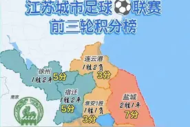 最全的苏超联赛搞笑合集，笑的停不下来！图片