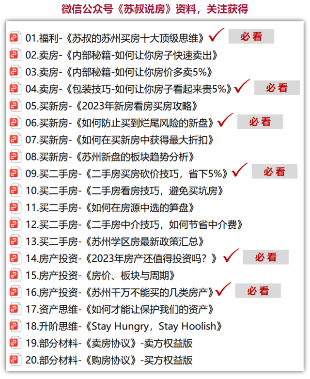 苏州楼市：老破小和小高层，哪种房子更值钱？