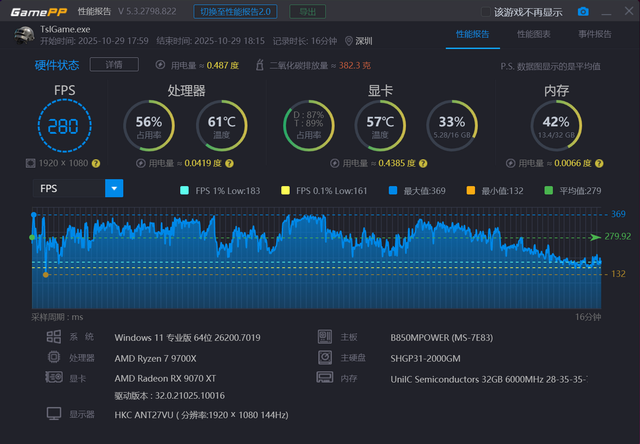 性能、美学新高度？云彣×微星联盟款云砺DDR5内存开箱