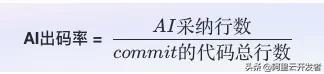 AI出码率70%+的背后：高德团队如何实现AI研发效率的量化与优化