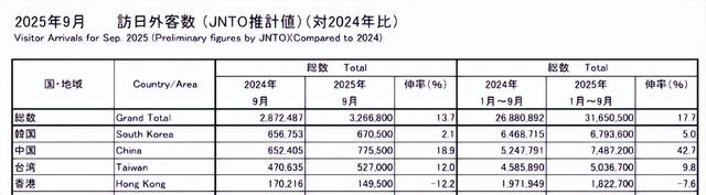 大批中国人依然执意去日本旅游，被日媒追问后，他们的回答太扎心