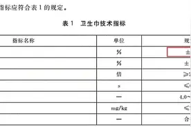多品牌卫生巾被曝“偷工减料”？记者实测：7款中有3款标长实短！客服回应图片