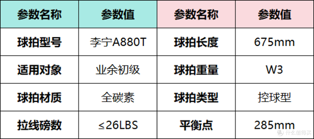 2025年618羽毛球拍推荐，新手入门羽毛球拍选购指南，李宁篇