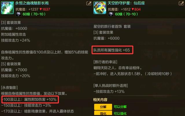 DNF手游:5大“T0组合”出炉,觉醒暴击流有奇效,不要再乱搭配了