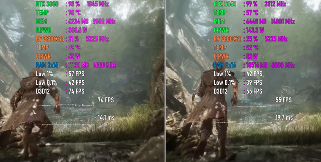 RTX 5060 VS RTX 3080，性能差距有多大？7款1440P游戏对比出炉