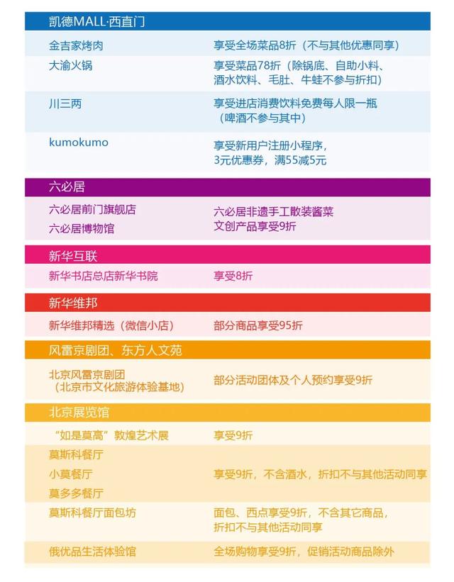 当西外商圈遇见超三联赛 留好票根享吃喝游购娱一条龙服务！