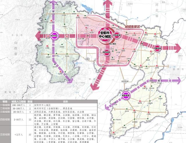 安阳市中心悄悄“搬家”?这3个新中心正在强势崛起!