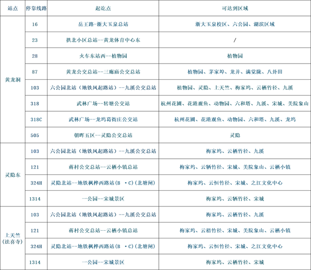 9月20日起，塘栖至灵隐、上天竺金秋公交专线再次起航啦~~~~