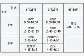 山西省2025年（夏季）普通高中学业水平合格性考试温馨提示图片