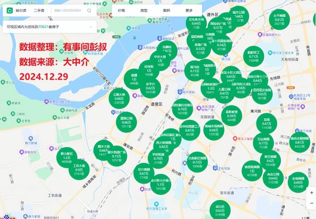 哈尔滨年轻人买房太幸福了，哈尔滨楼市群力新区房价降至11000元