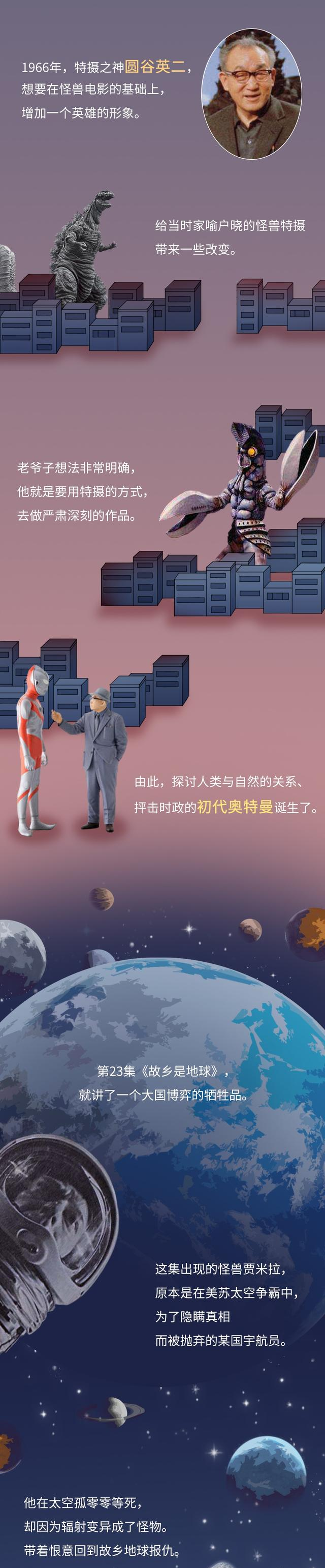 《奥特曼》被禁播的秘密，只有长大后才能看懂