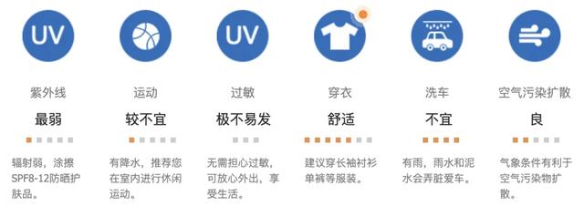 “十一”假期吉林省5A景区天气预报（第2期）