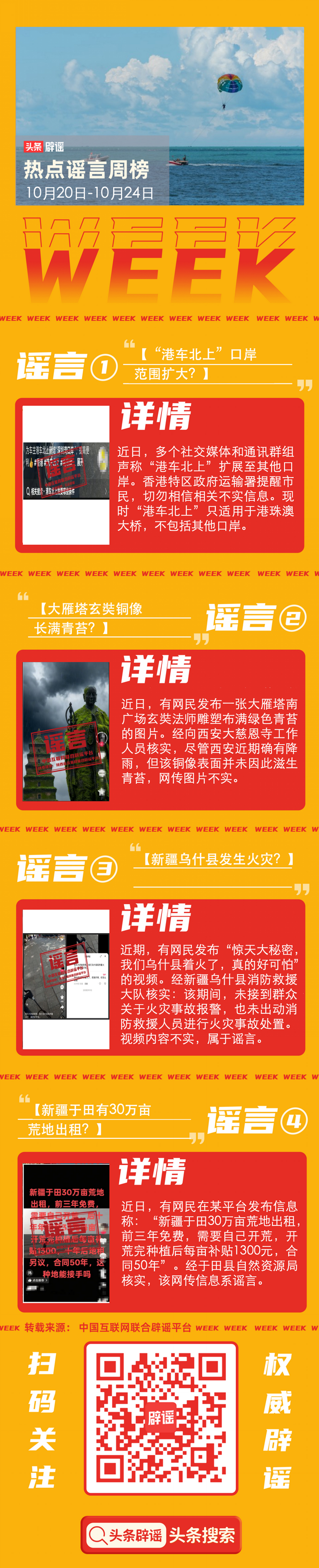 “港车北上”口岸范围扩大？假的