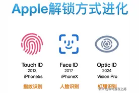 苹果至今未采用安卓阵营普及的屏下指纹技术，原来是因为这四点图片